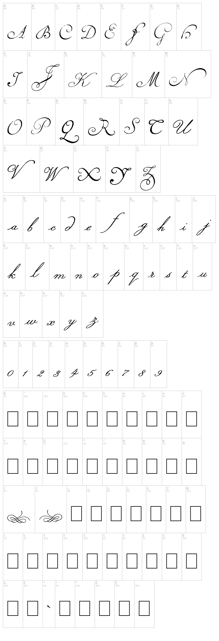 Volutes font map
