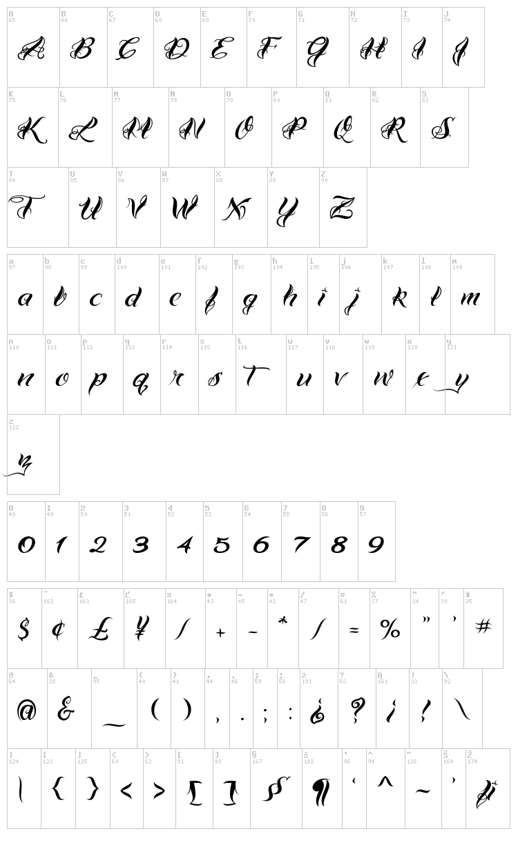 VTC Bad Tattoo Hand One font map