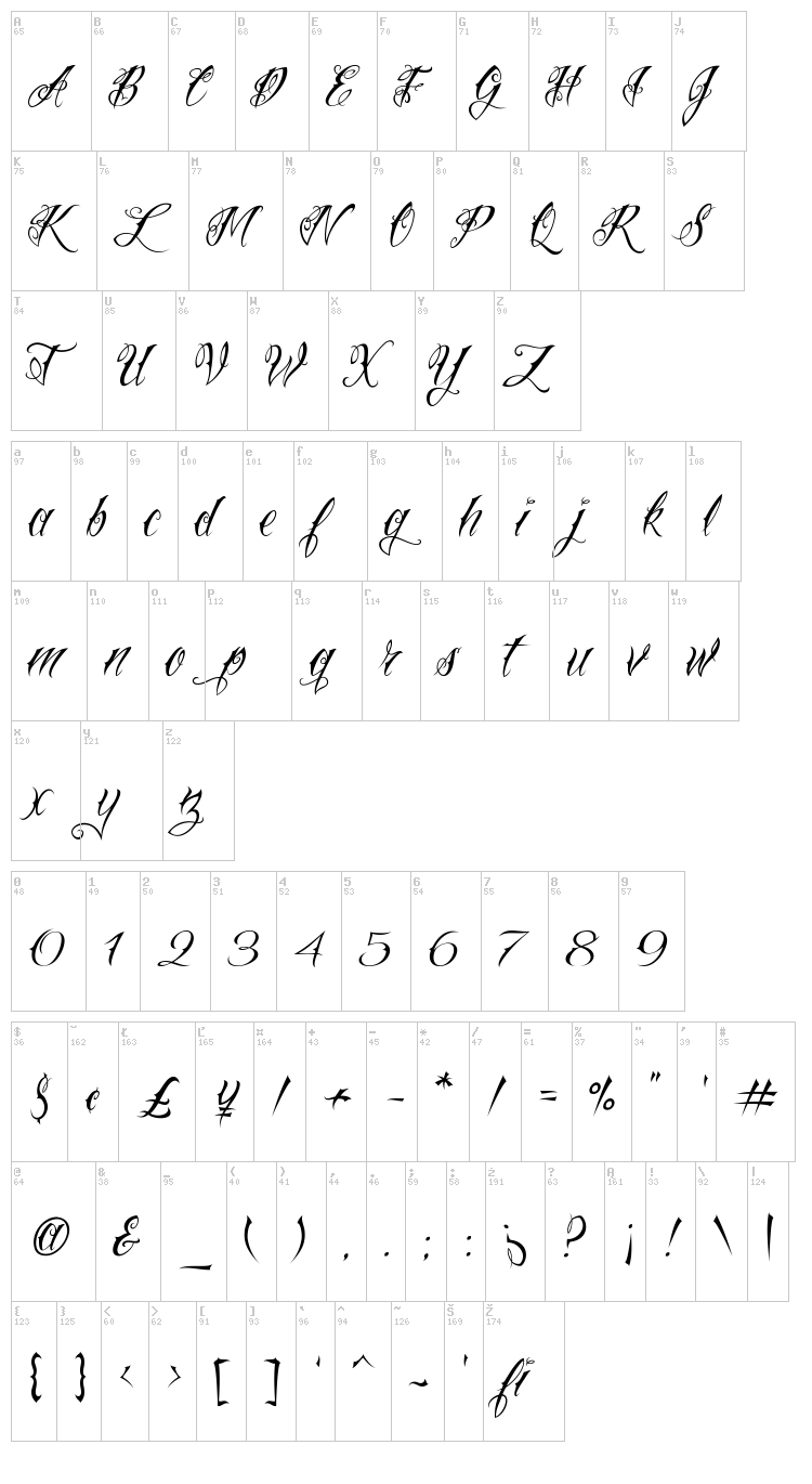 VTC Nue Tattoo Script font map