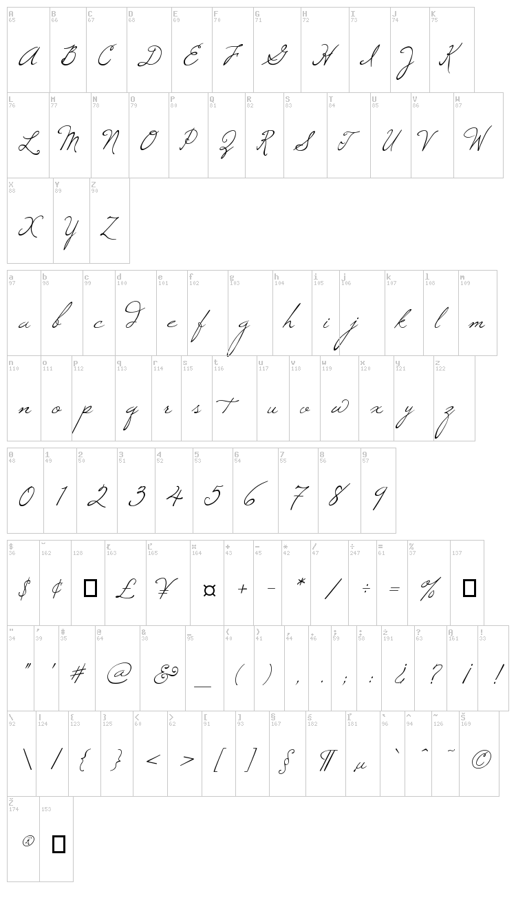 Windsong font map
