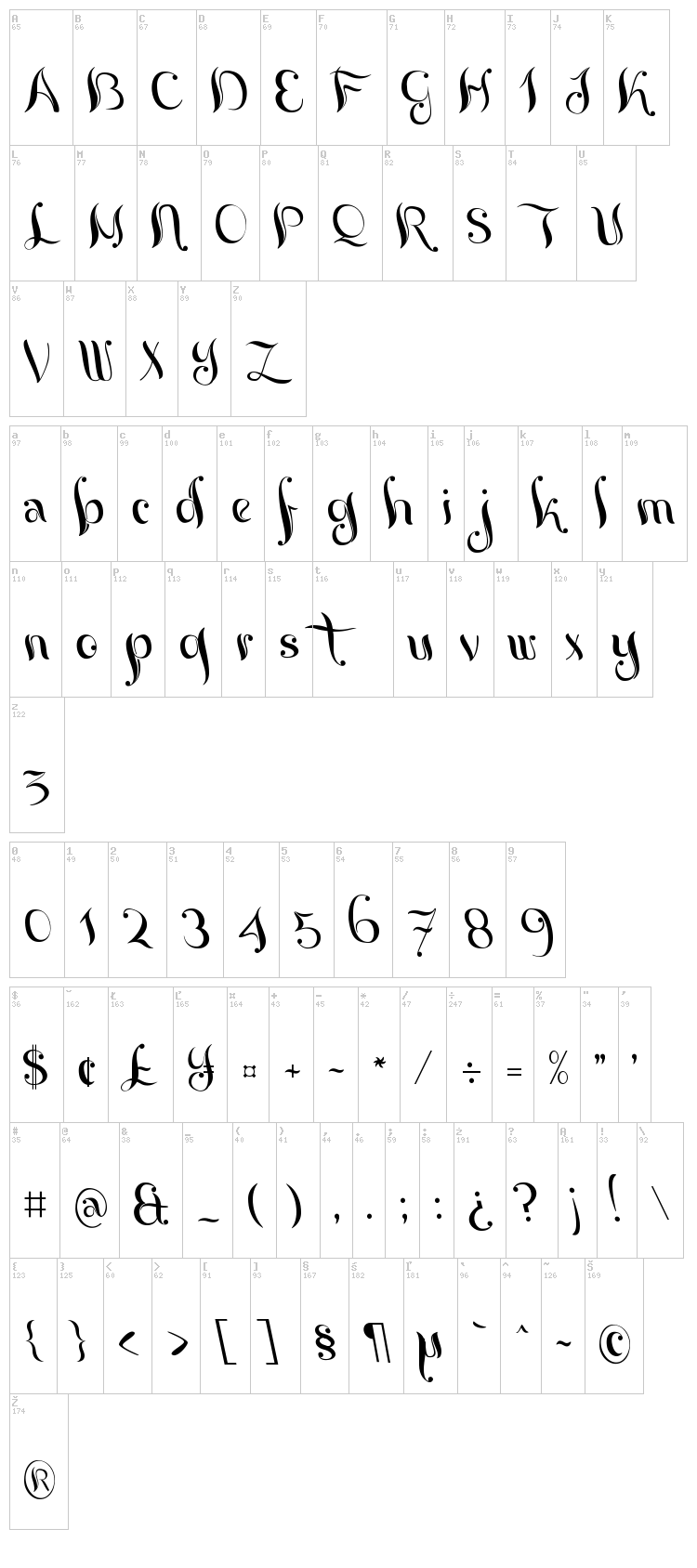 Yoghurt font map