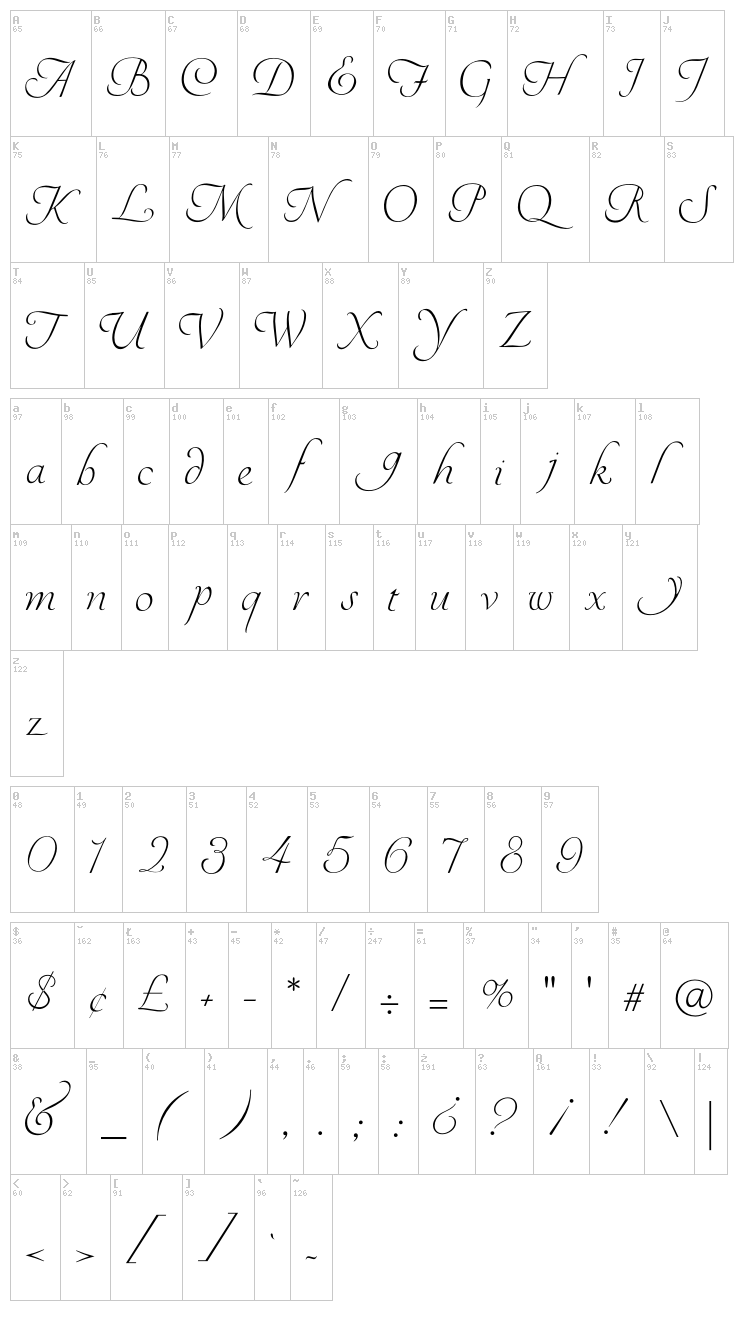 You're Invited font map