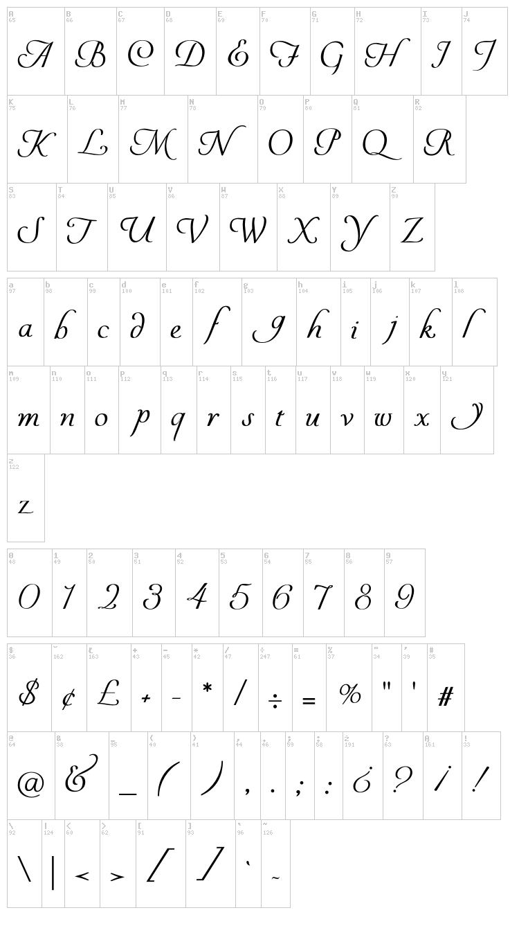 You're Invited font map
