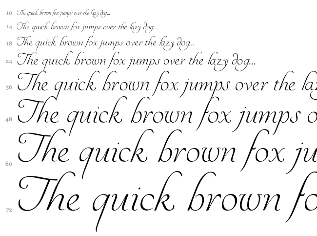 You're Invited font waterfall
