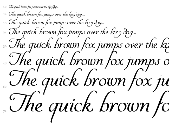 You're Invited font waterfall