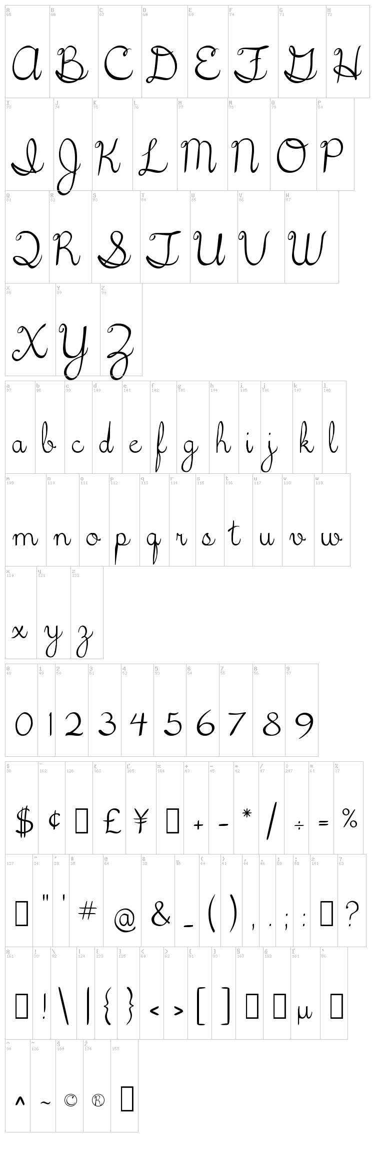 5th Grade Cursive font map