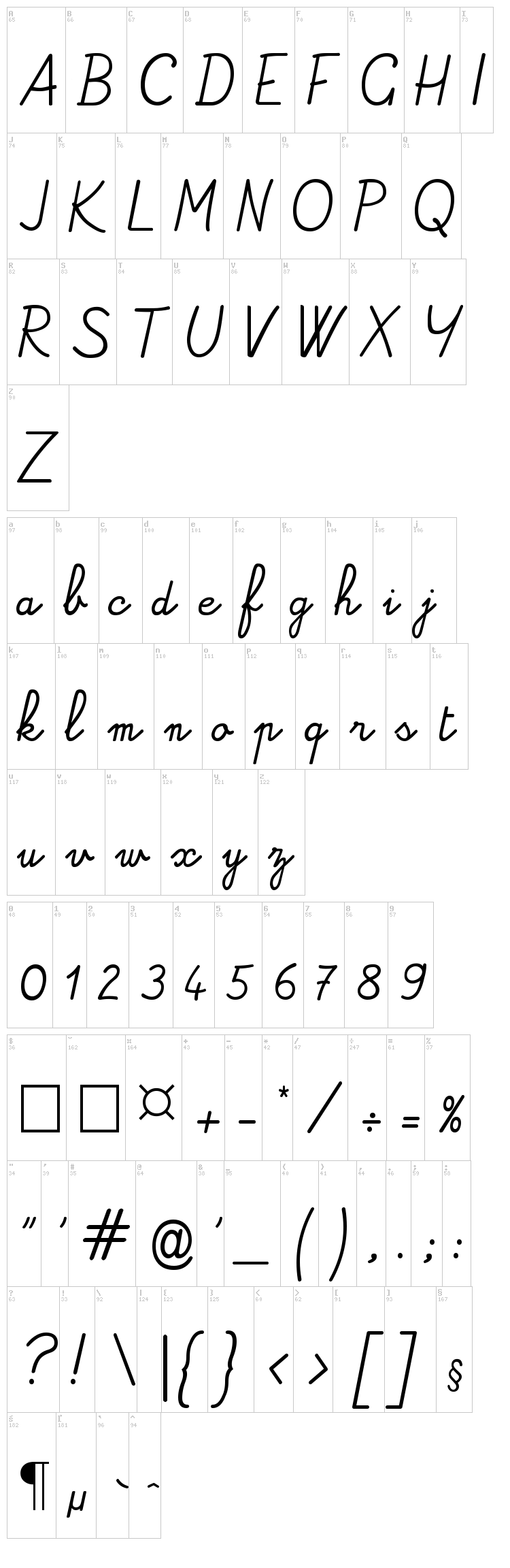 Alamain font map