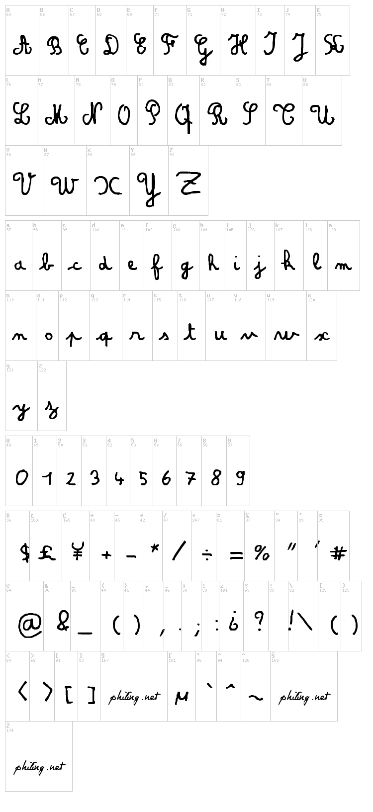 Amandine font map