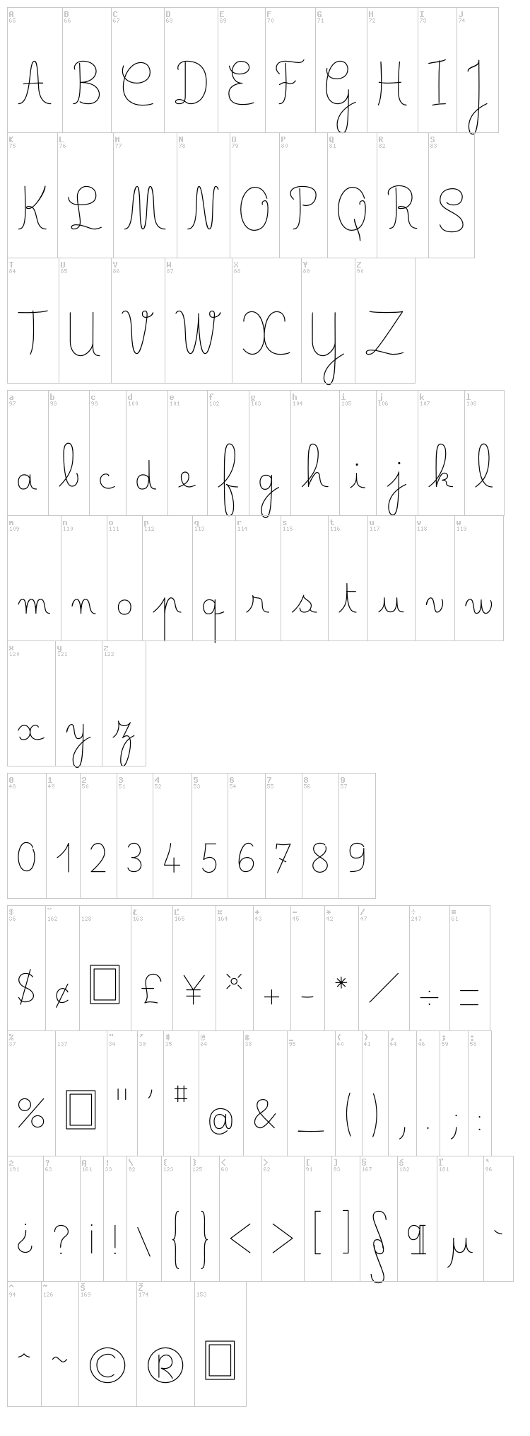 Belle Allure font map