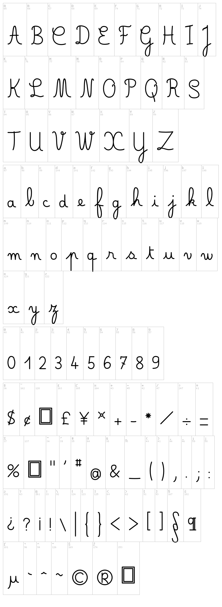 Belle Allure font map
