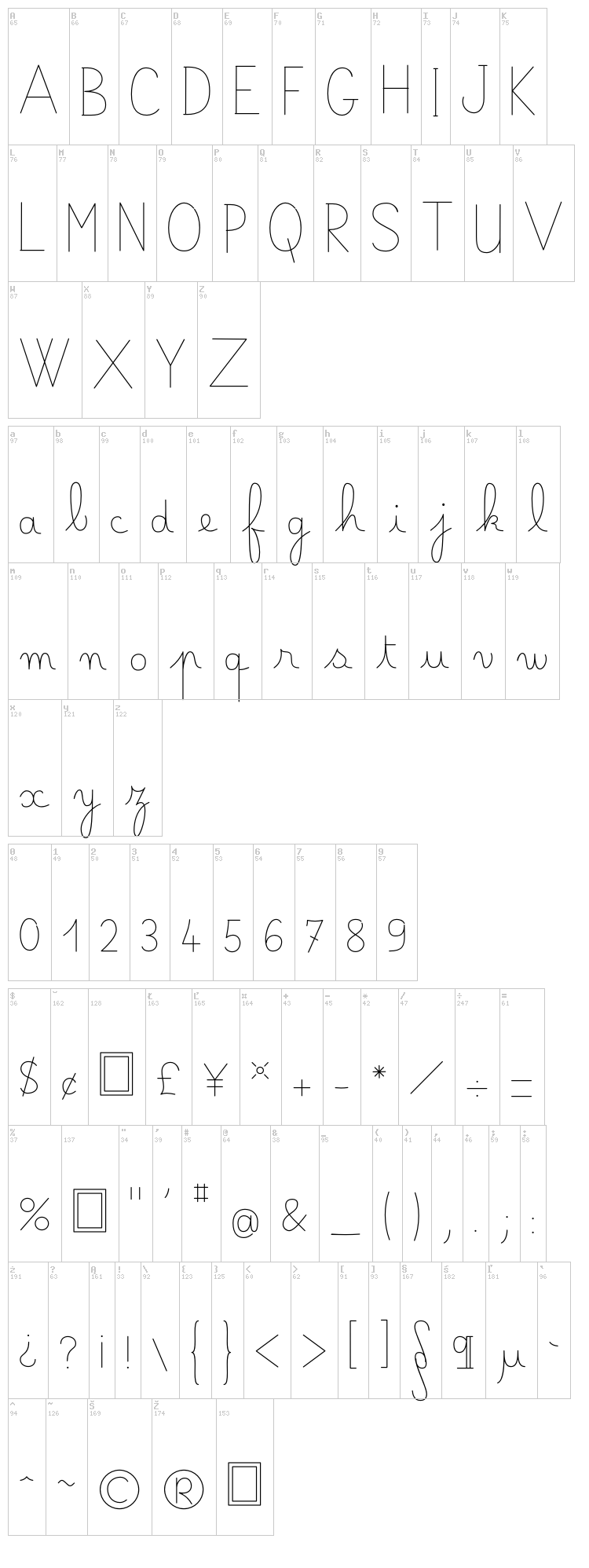 Belle Allure font map