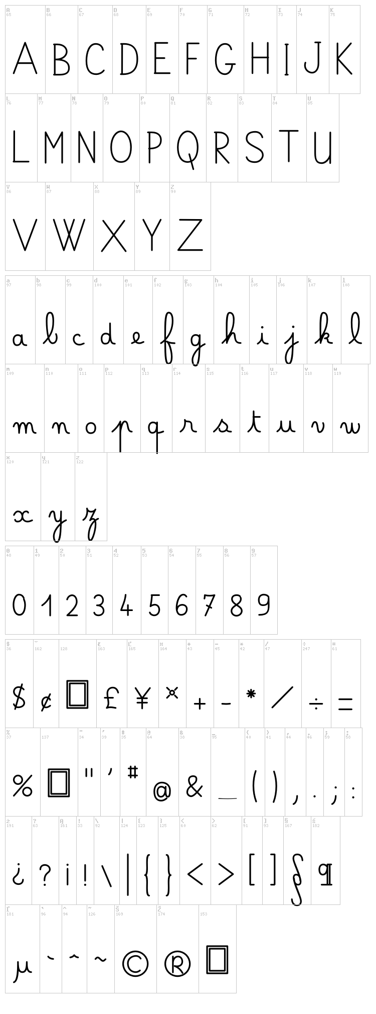 Belle Allure font map