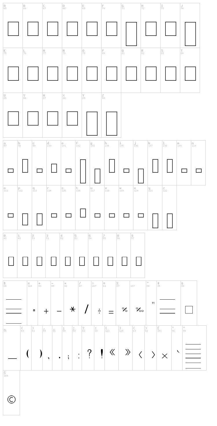 BV Rondes font map