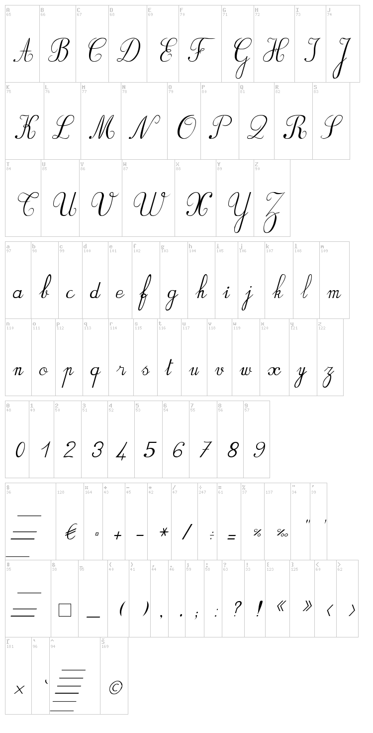 BV Rondes font map