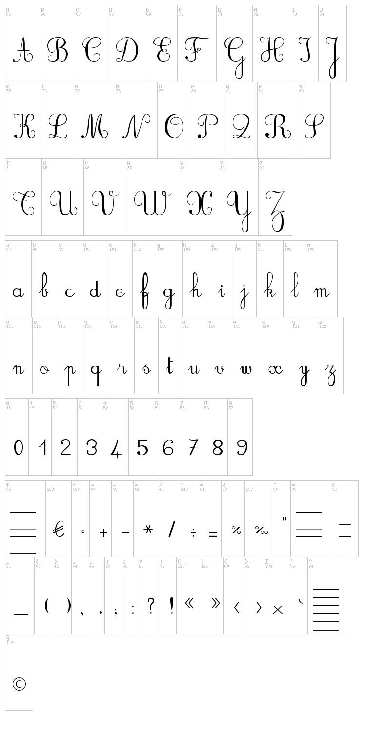 BV Rondes font map