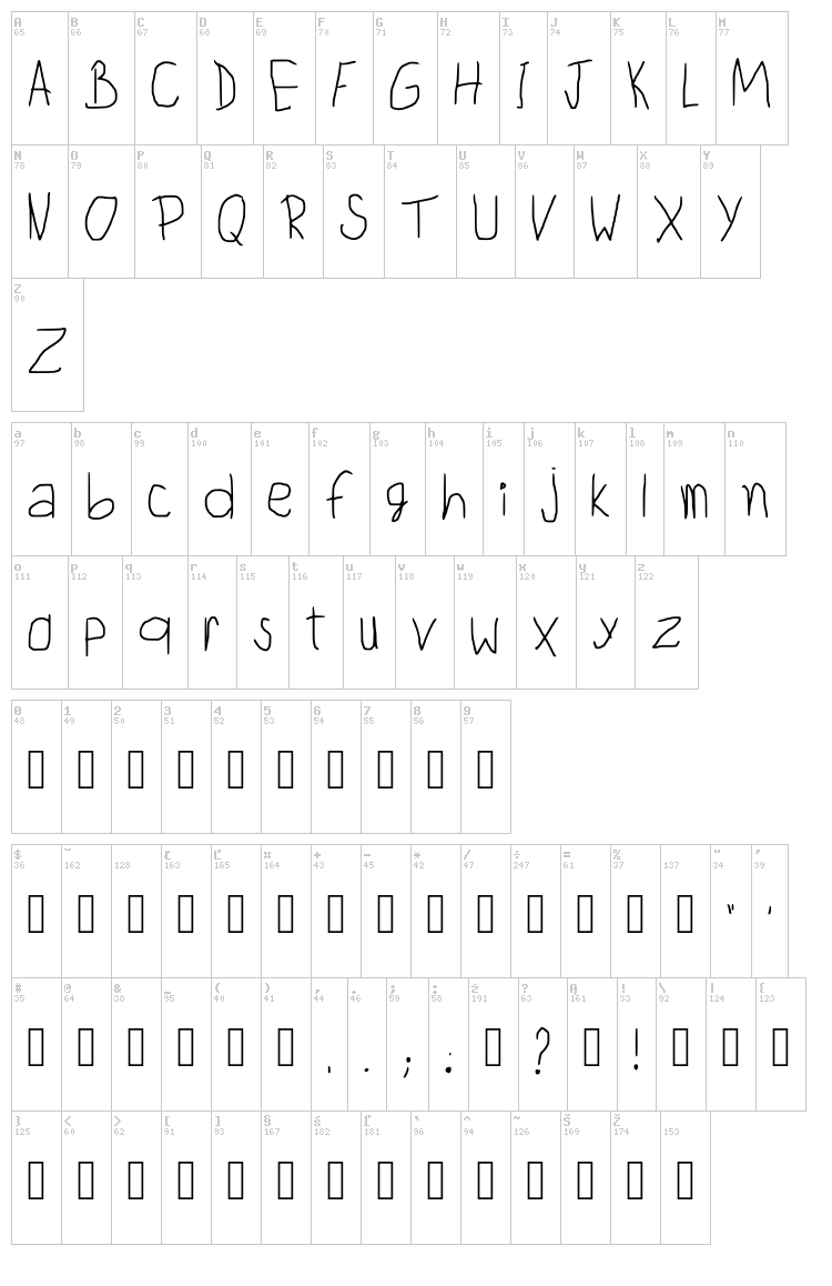 Child Writing font map