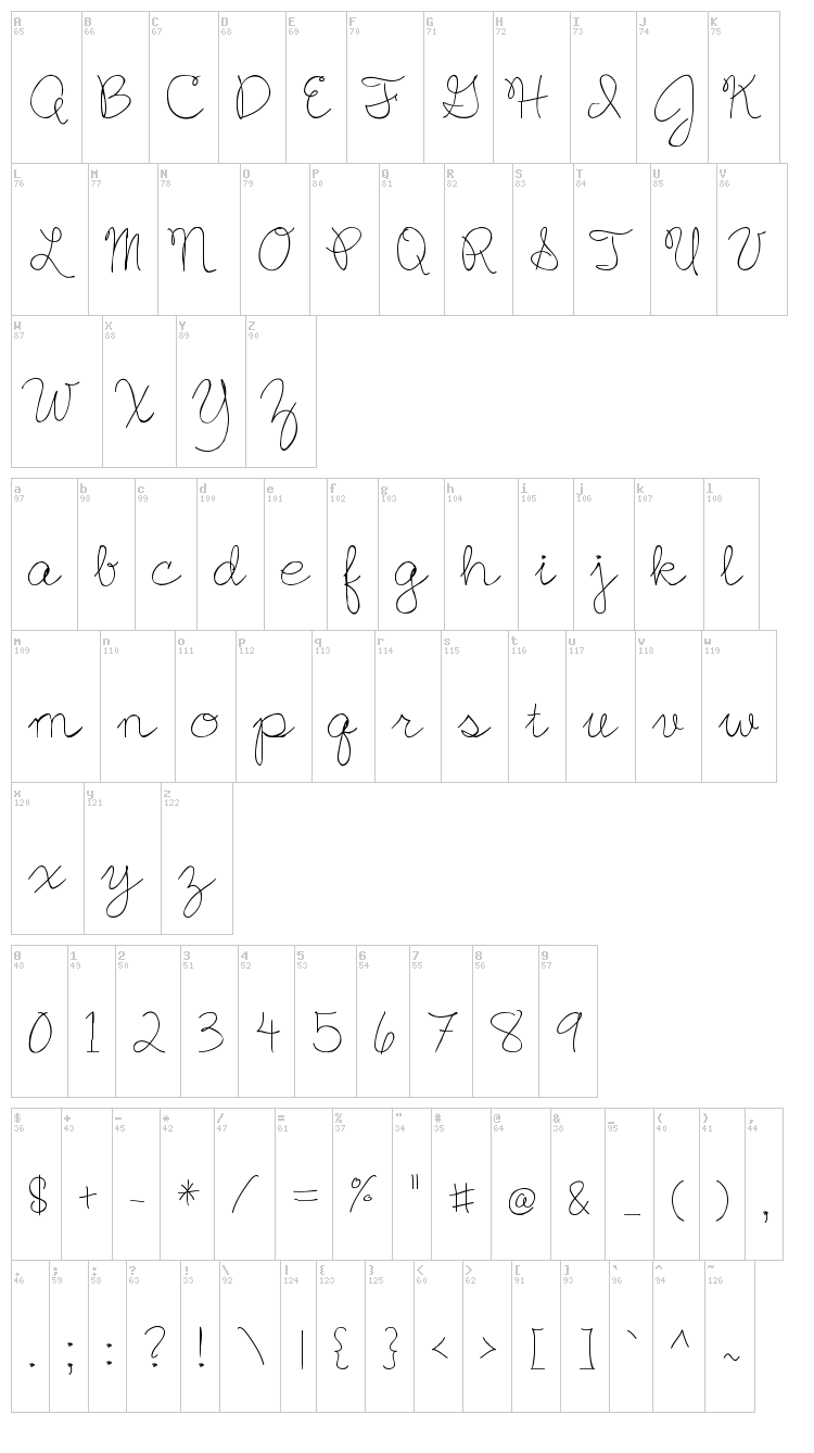 English Essay font map
