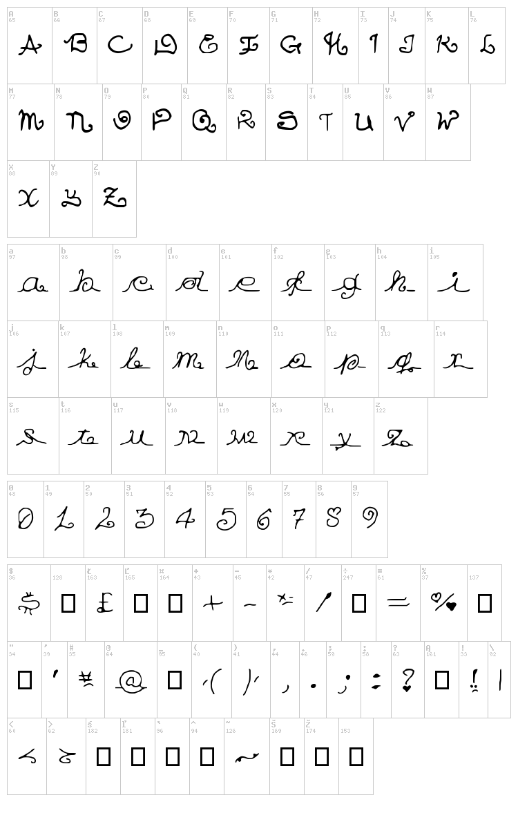 Eu mezmo! font map
