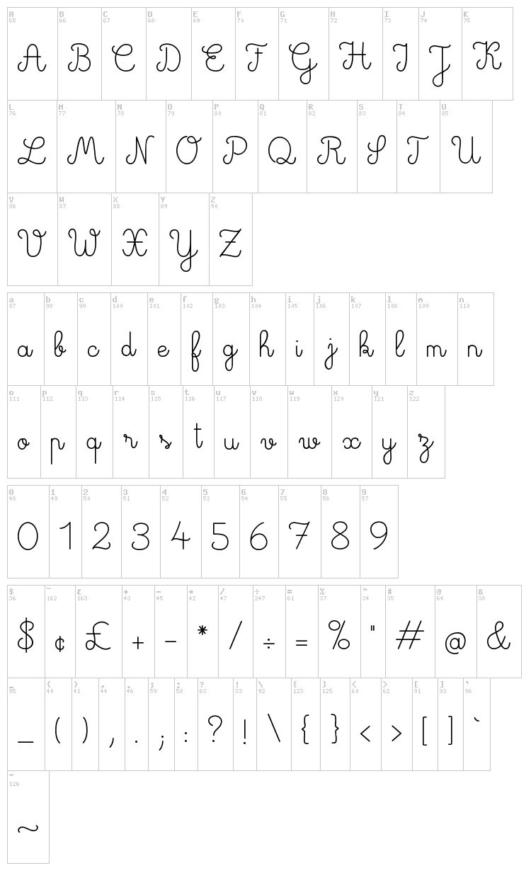 Glam Queen font map
