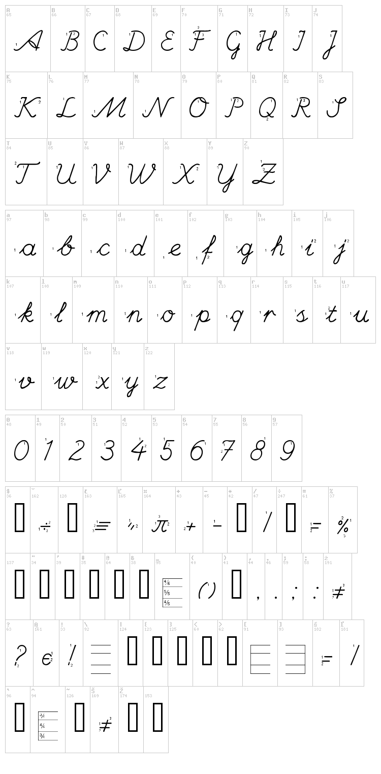 Hand font map