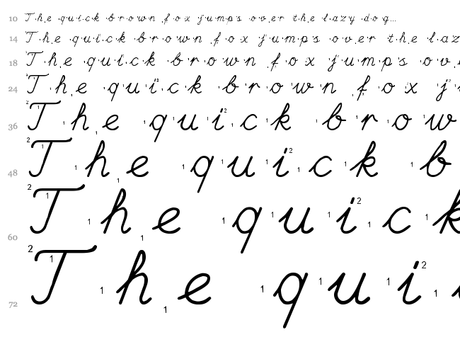 Hand font waterfall