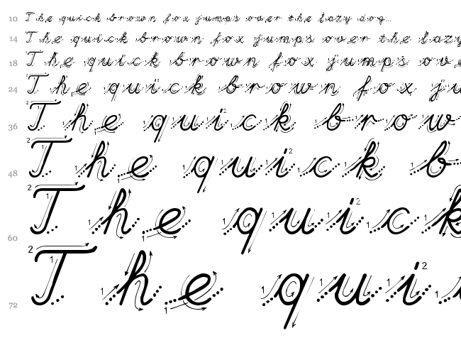 Hand font waterfall
