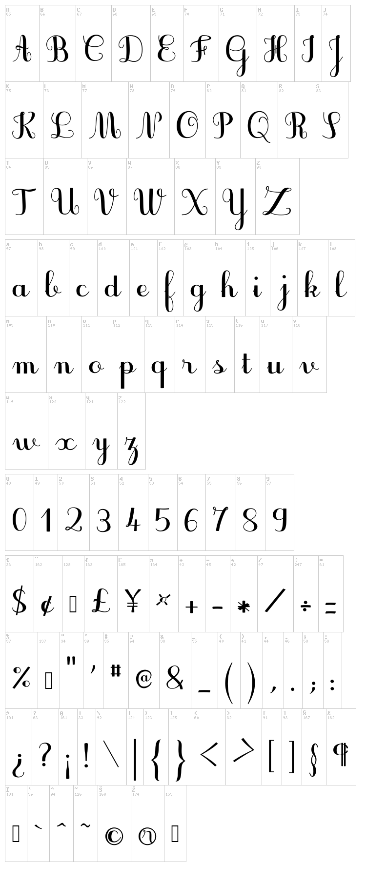 JB Cursive 3 font map