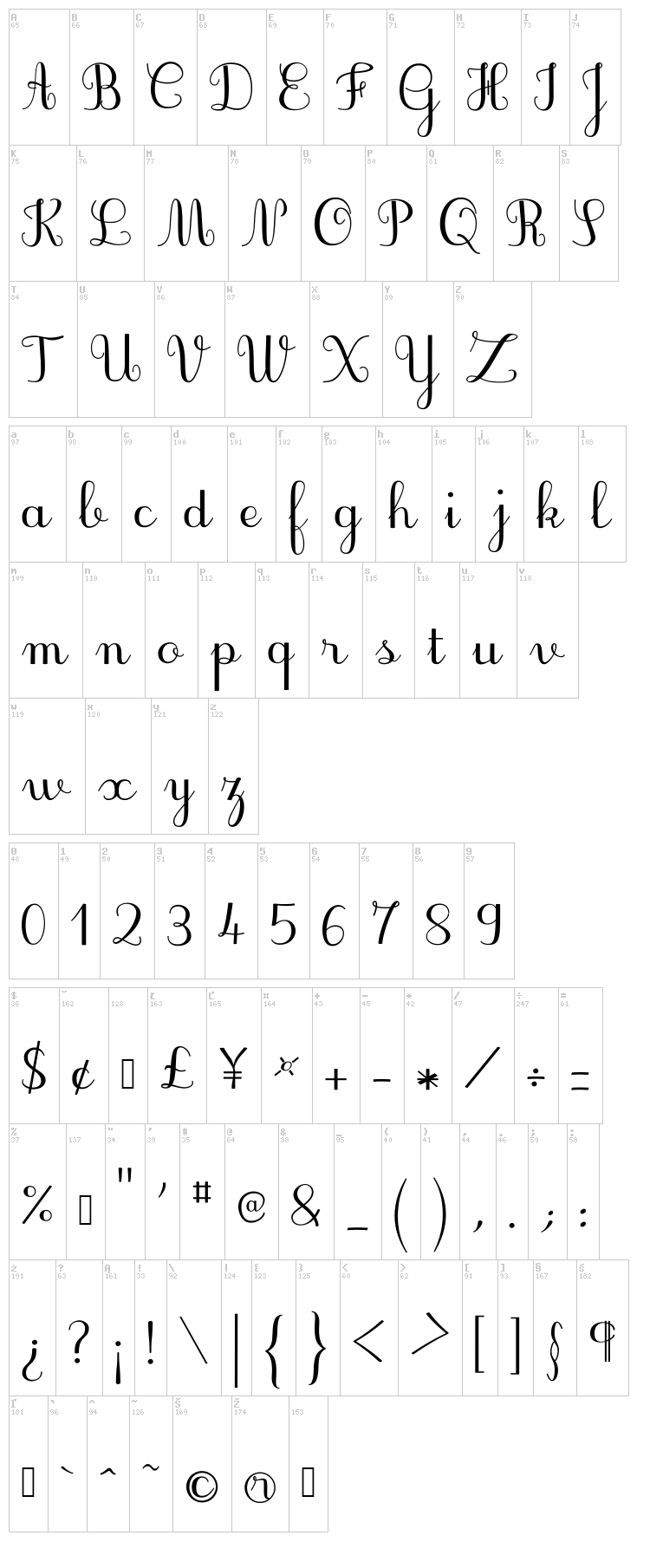 JB Cursive 3 font map