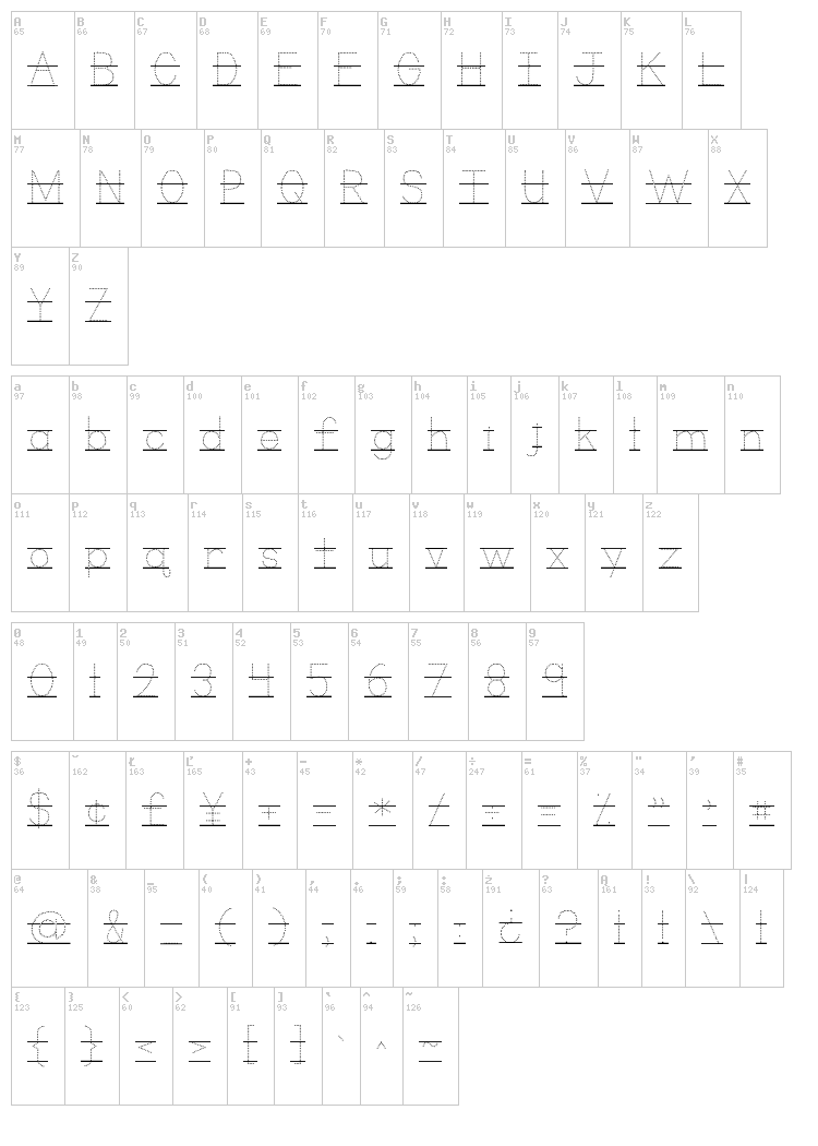 KG Primary Dots font map
