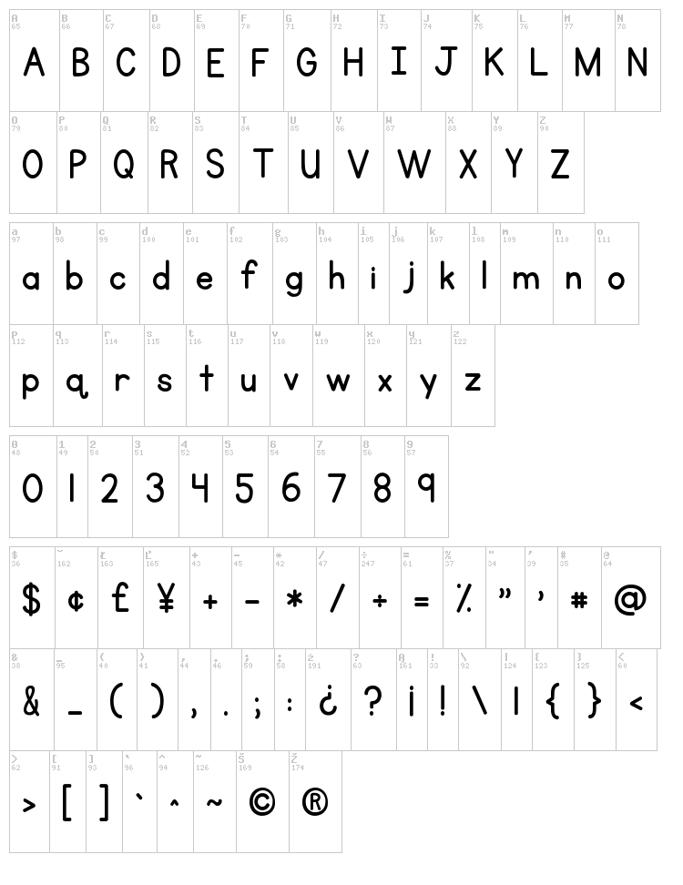 KG Primary Penmanship font map