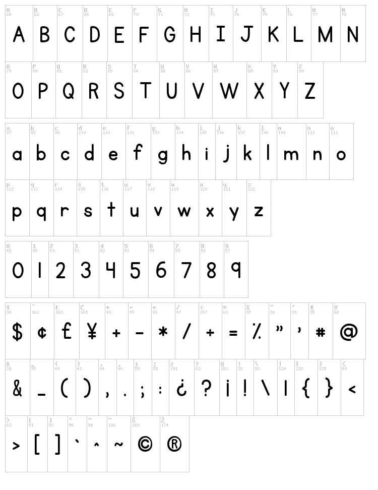 KG Primary Penmanship font map