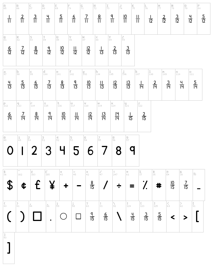 KG Traditional Fractions font map