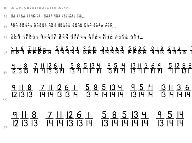 KG Traditional Fractions font waterfall