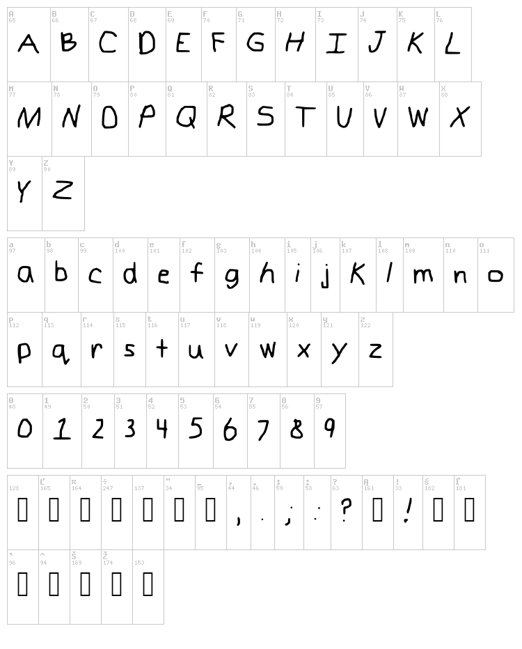 Kindergarten font map