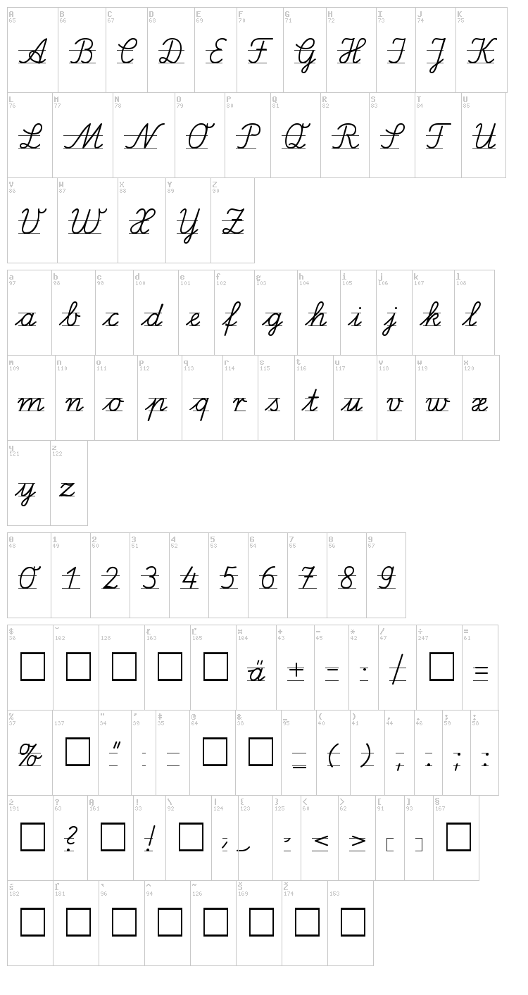 LA El2 Schulschriften font map