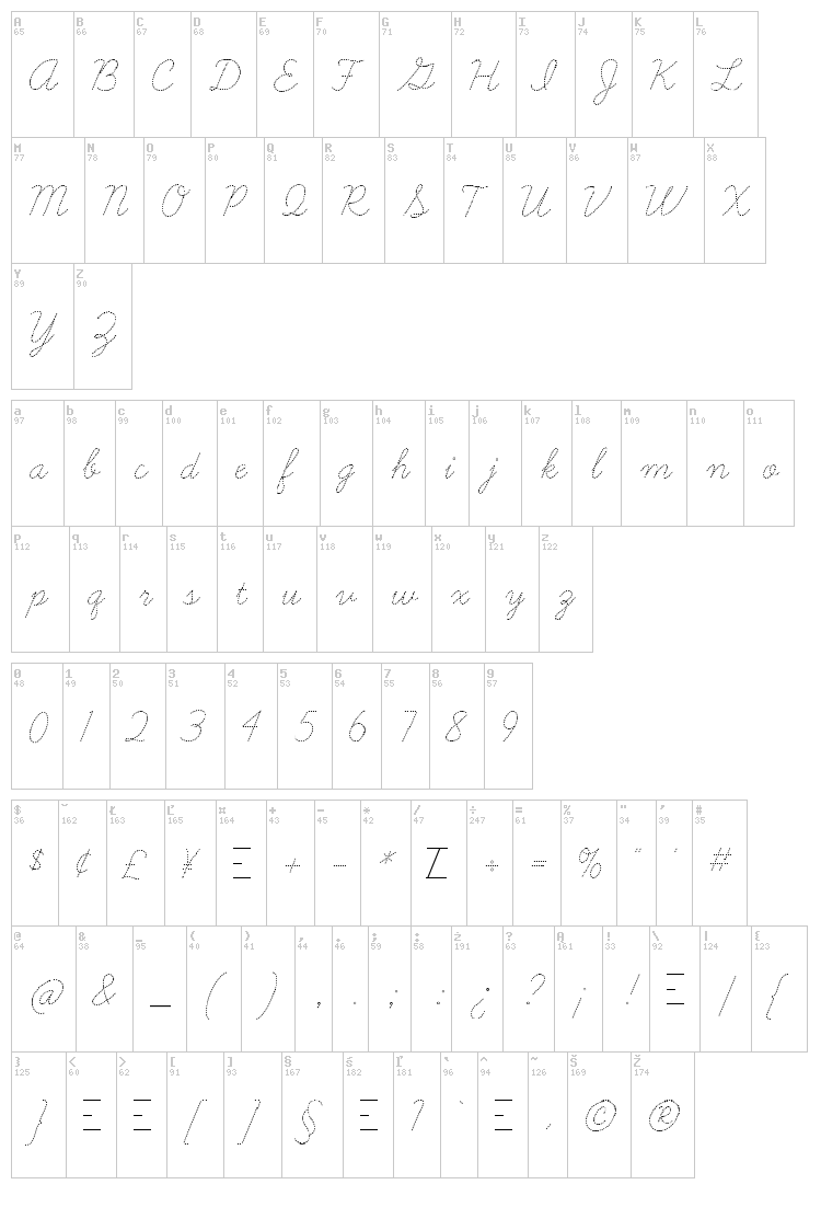 Learning Curve BV font map