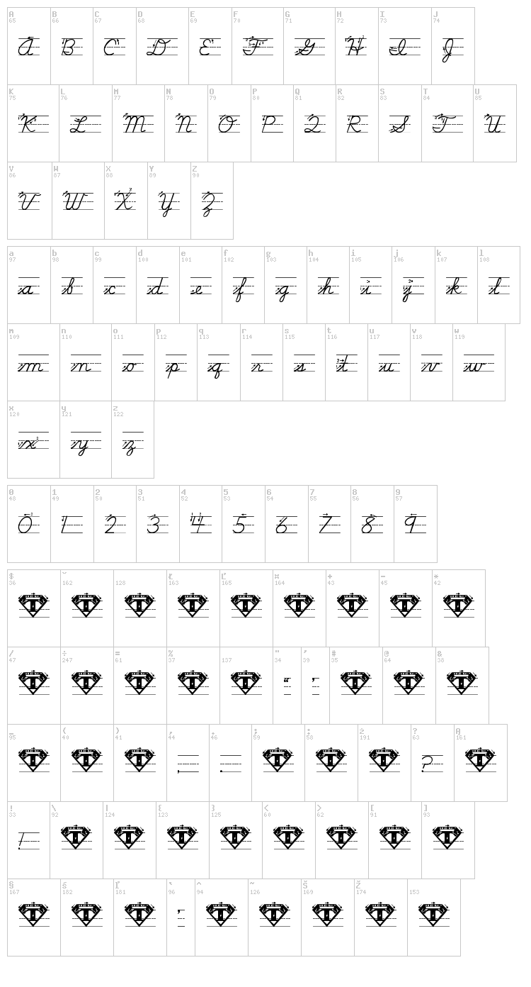 Life Lessons font map