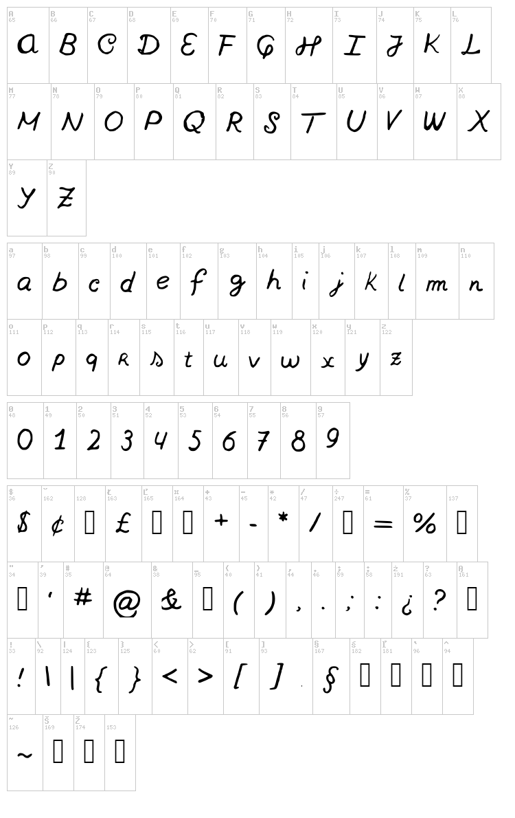 Nowherebound font map