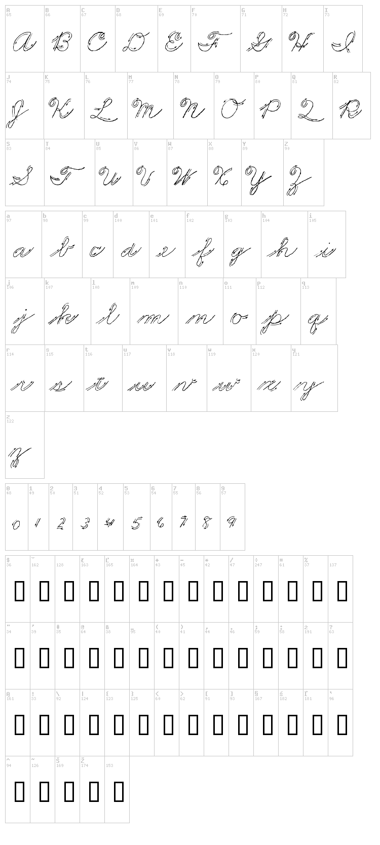 Premiers Mots Script font map