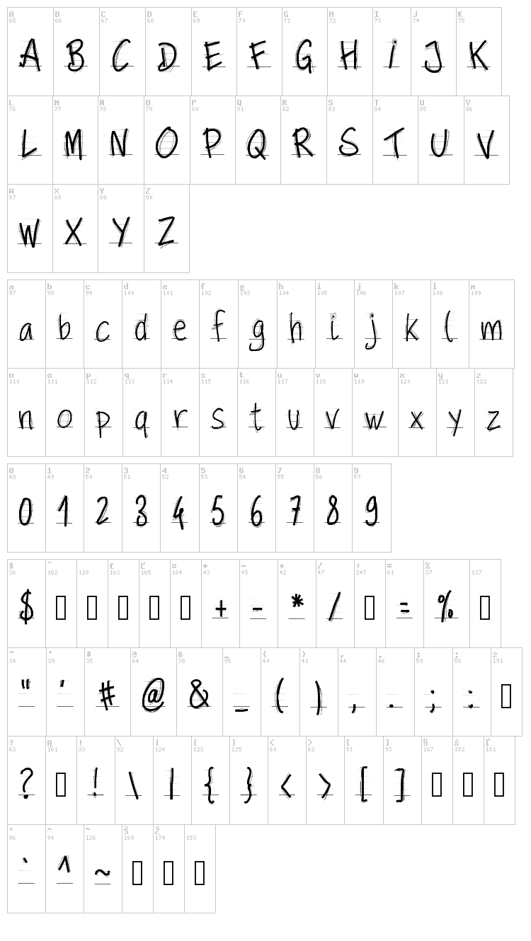 PW Scolarpaper font map