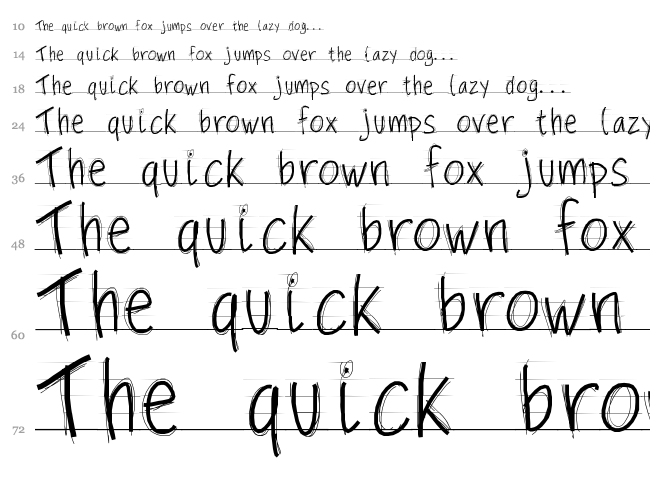 PW Scolarpaper font waterfall