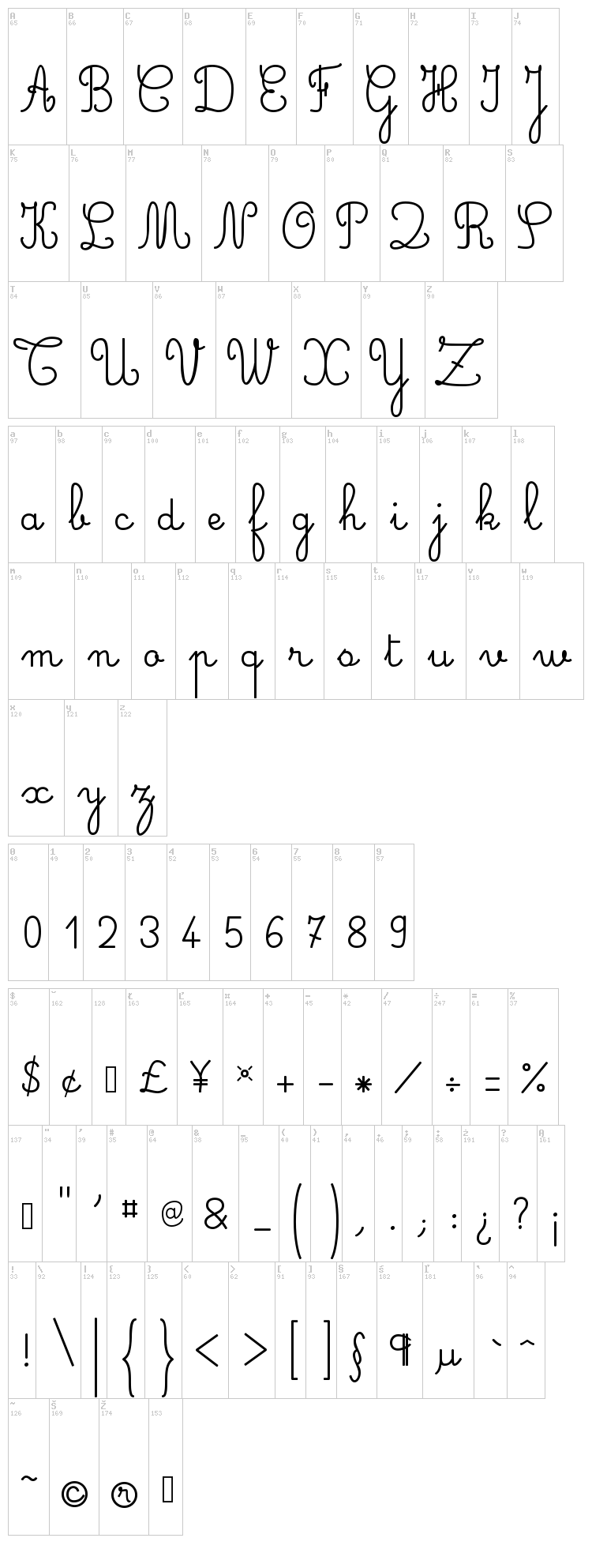 Simple Ronde font map
