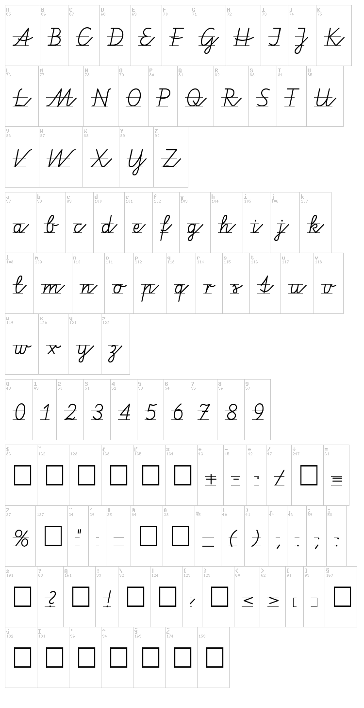 VA PE2 Schulschriften font map