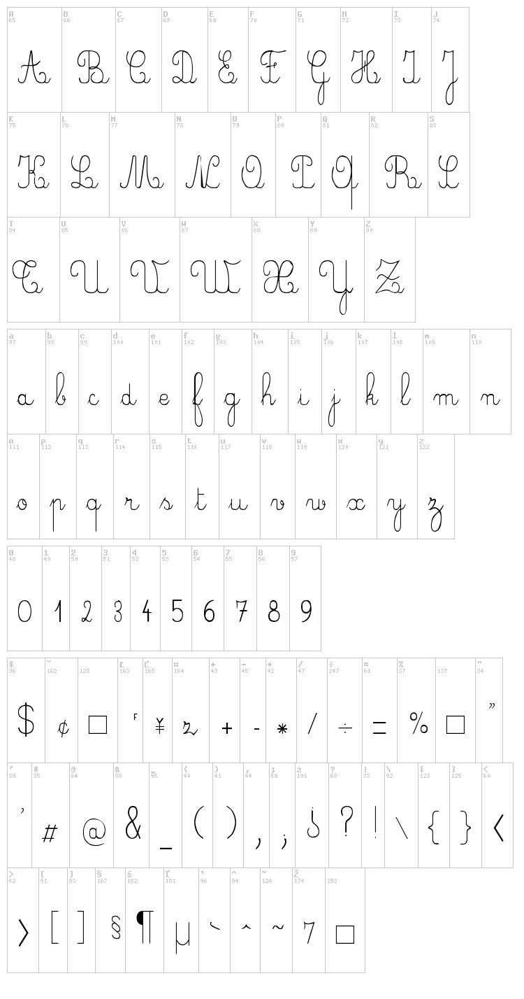 Crayon, Plume, Seyes font map