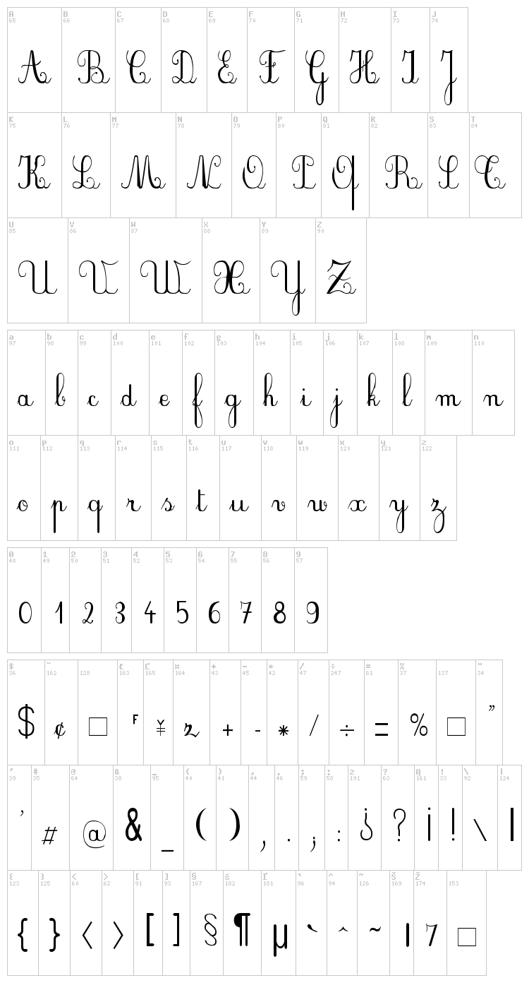 Crayon, Plume, Seyes font map