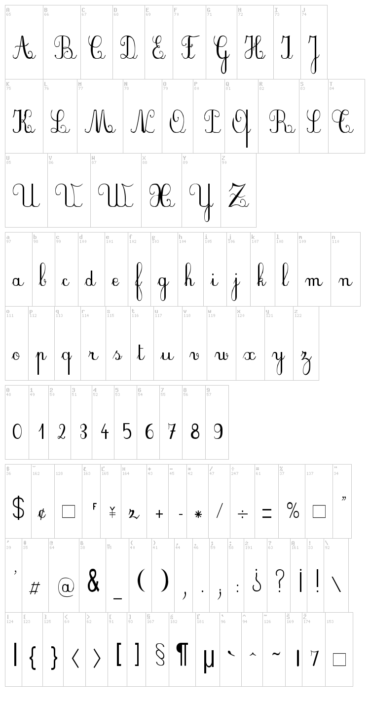 Crayon, Plume, Seyes font map