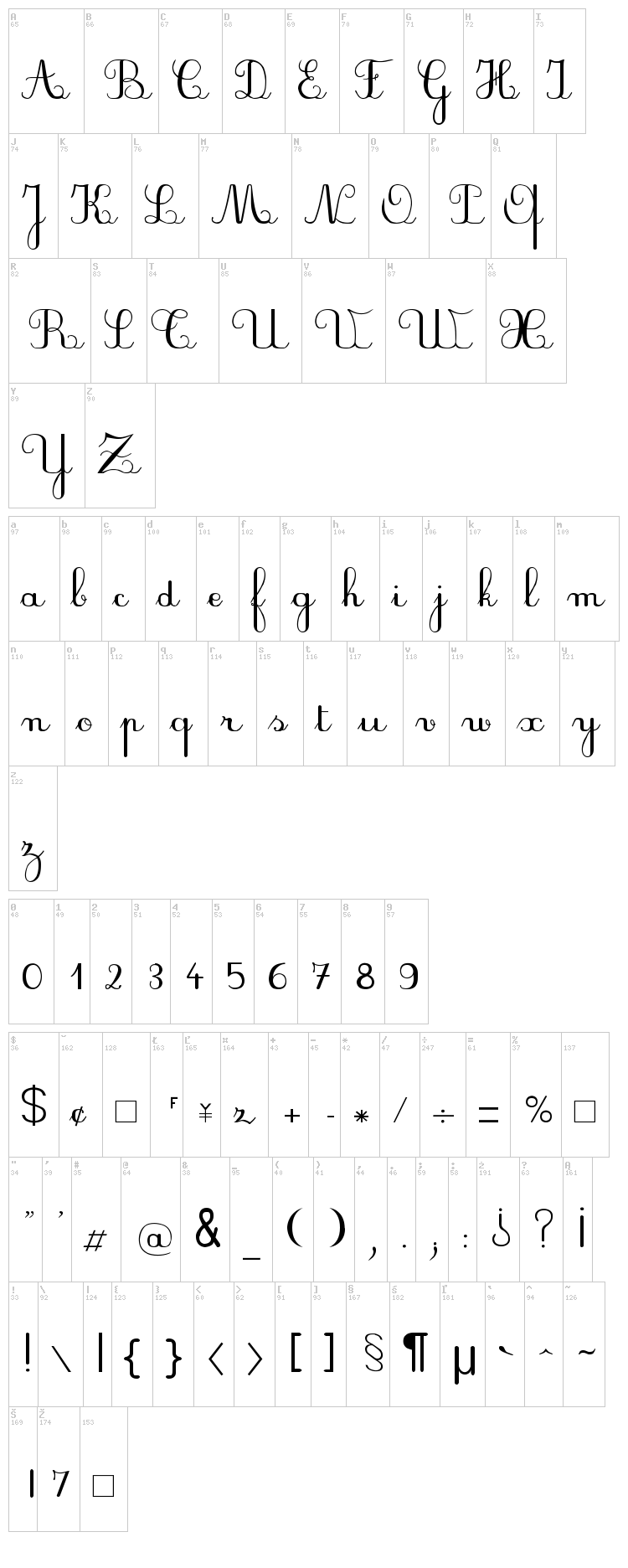 Crayon, Plume, Seyes font map