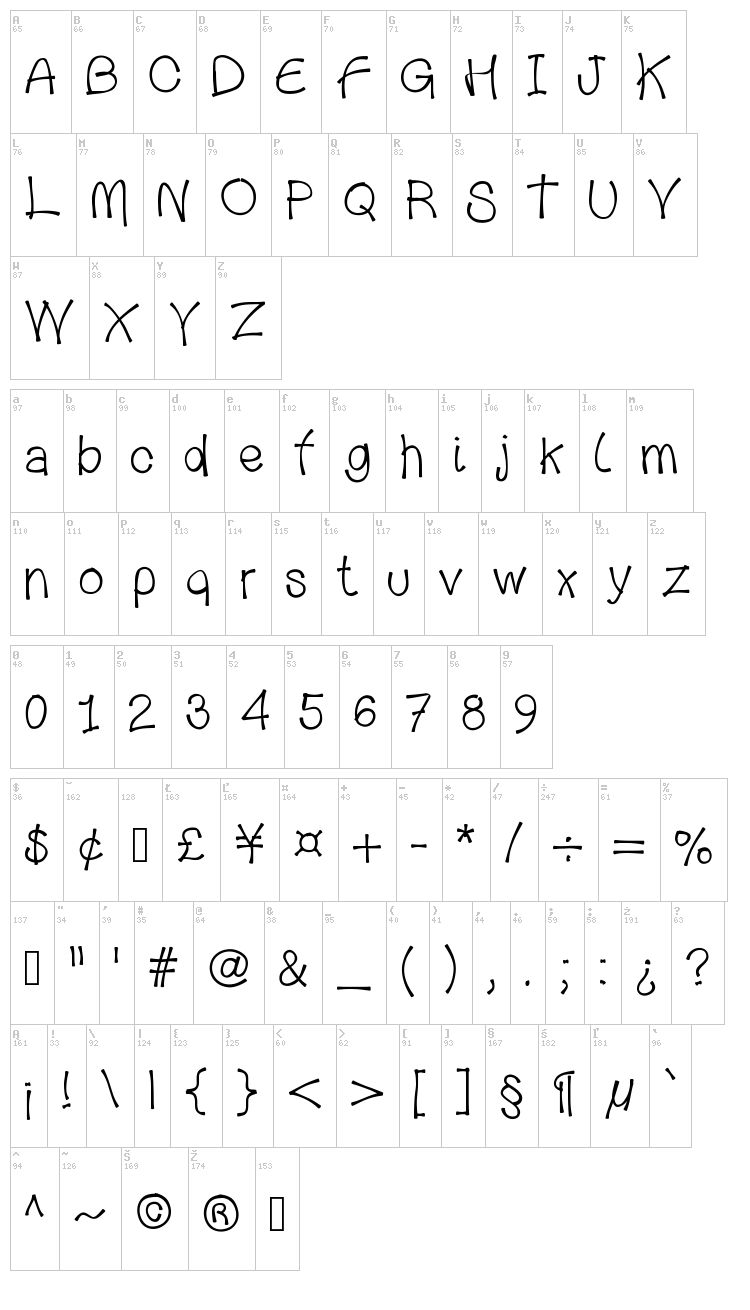 123 Bambou font map