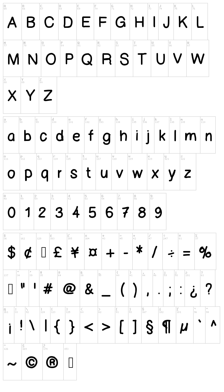 123 Marker font map