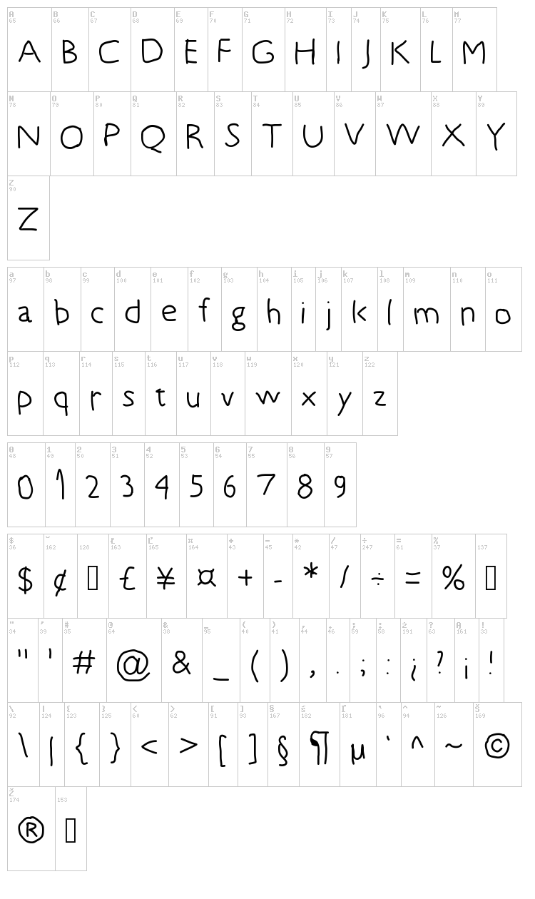 5 years old font map